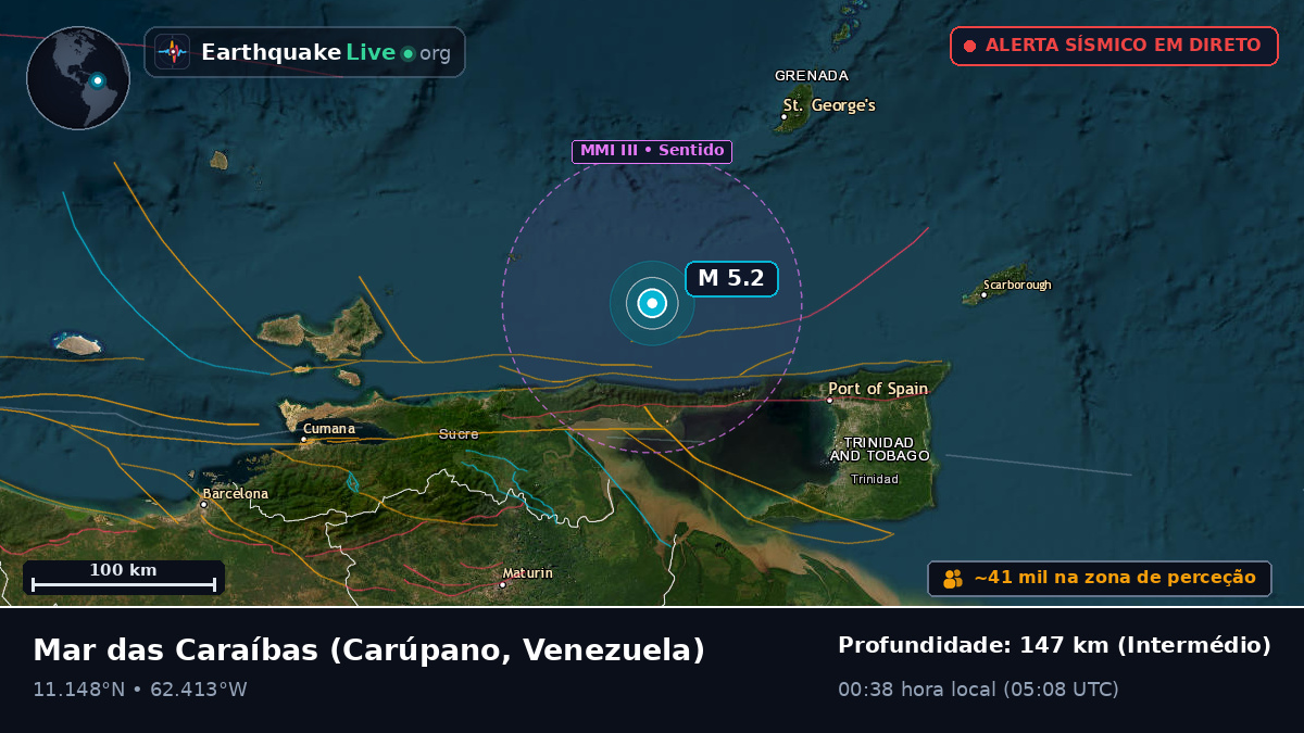 Mar das Caraíbas (Venezuela)