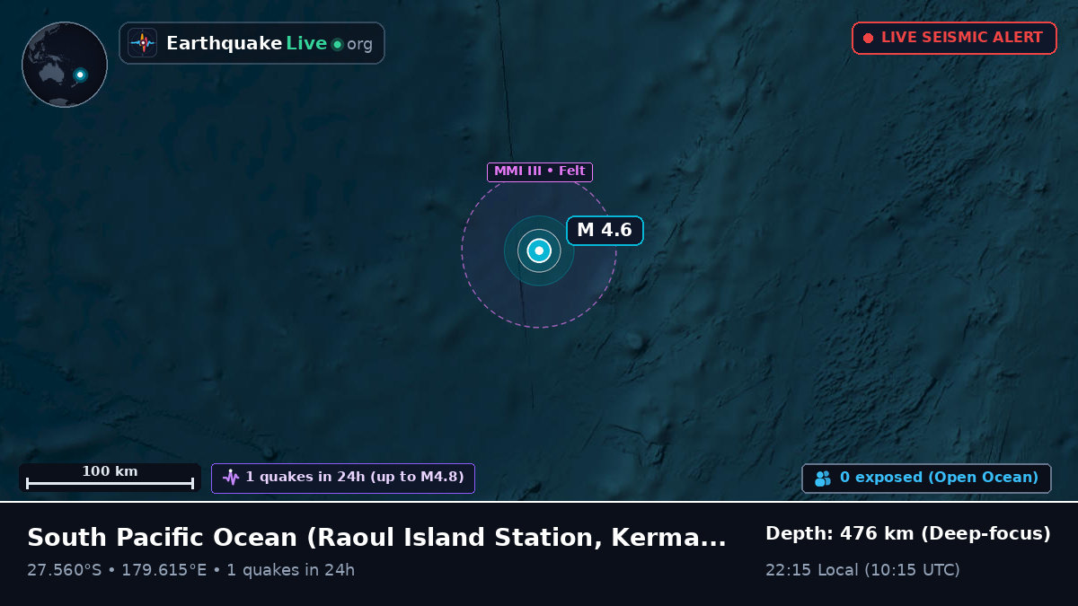 South Pacific Ocean (Kermadec Islands)