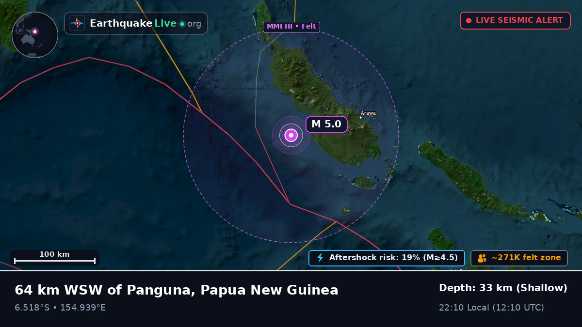 Solomon Sea (Papua New Guinea)