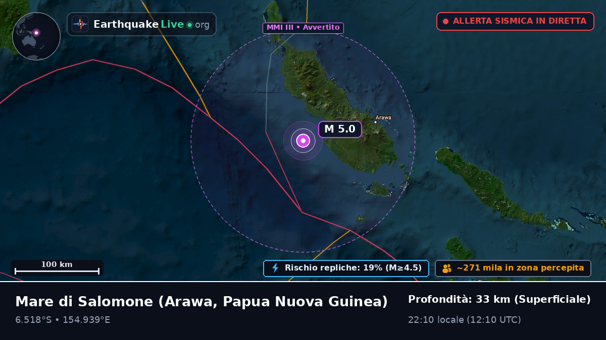 Mare di Salomone (Papua Nuova Guinea)