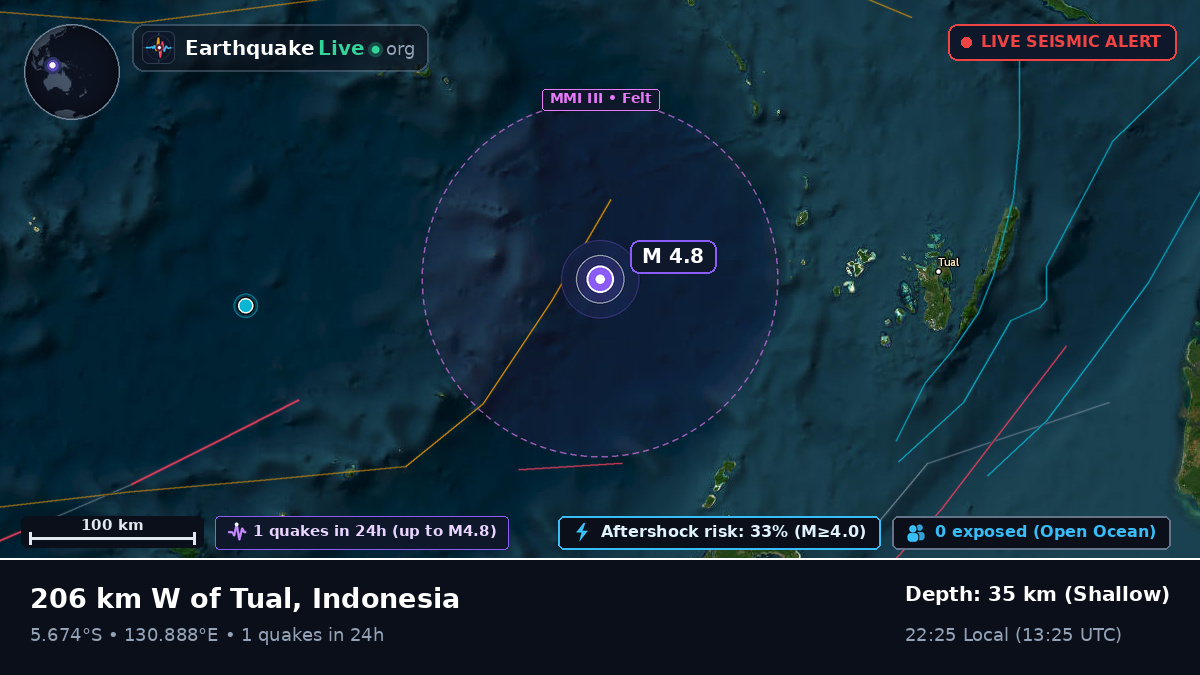 Banda Sea (Indonesia)