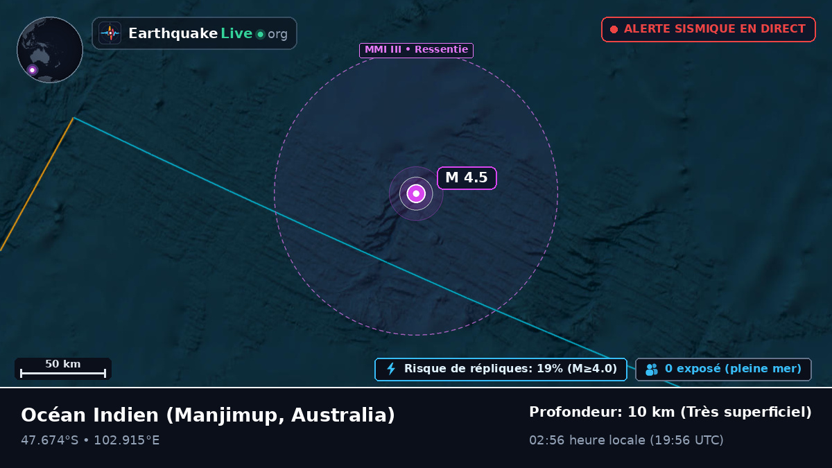 Océan Indien (Australia)