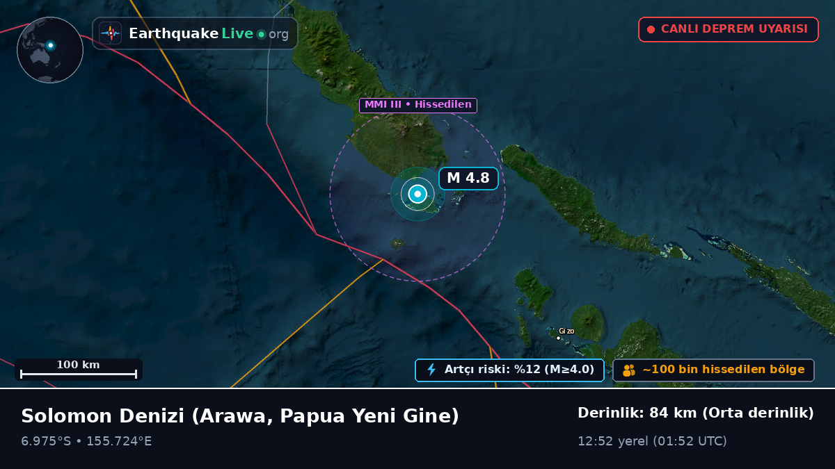Solomon Denizi (Papua Yeni Gine)