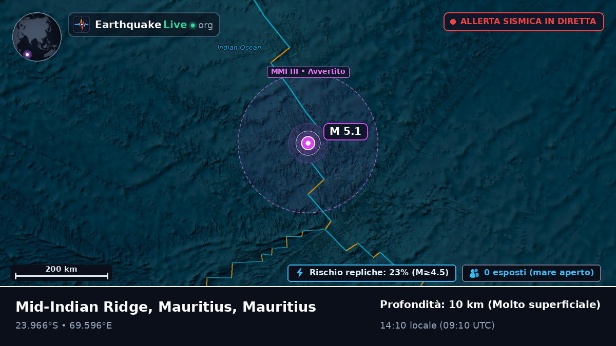 Oceano Indiano (Mauritius)