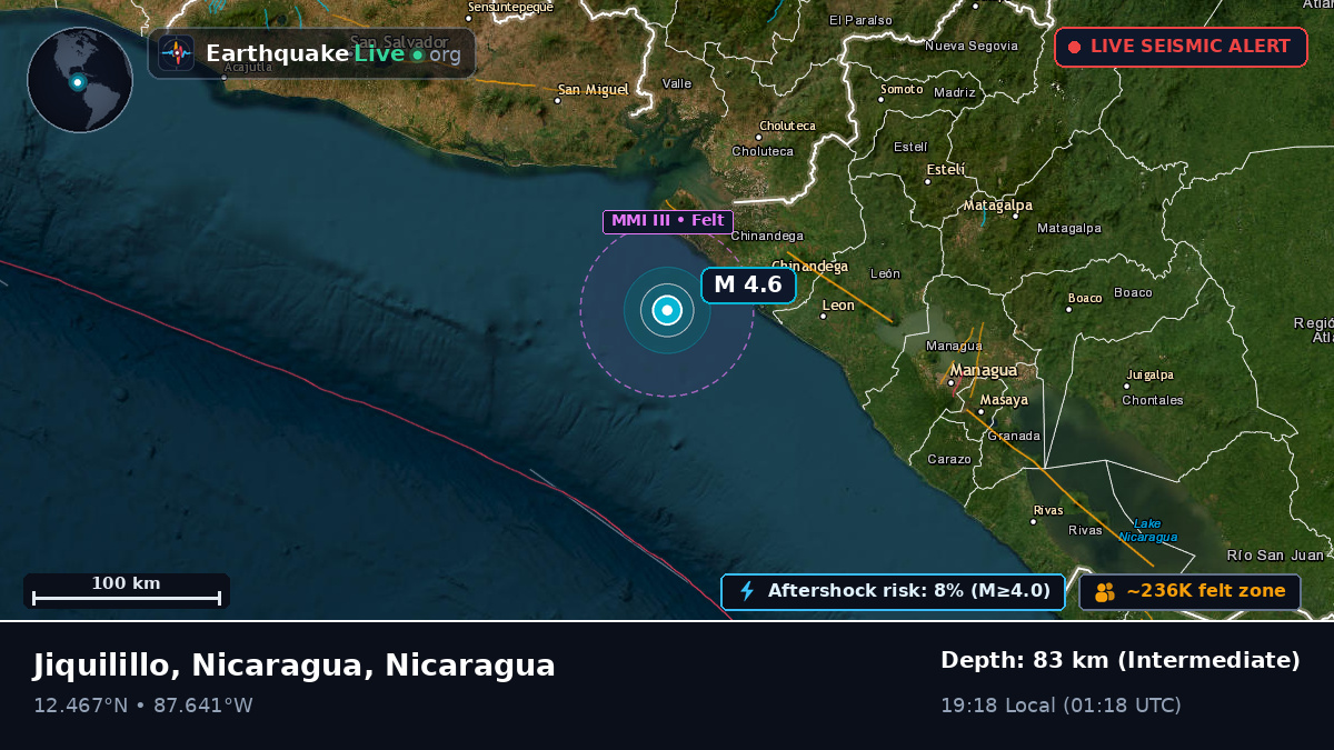 Caribbean Sea (Nicaragua)