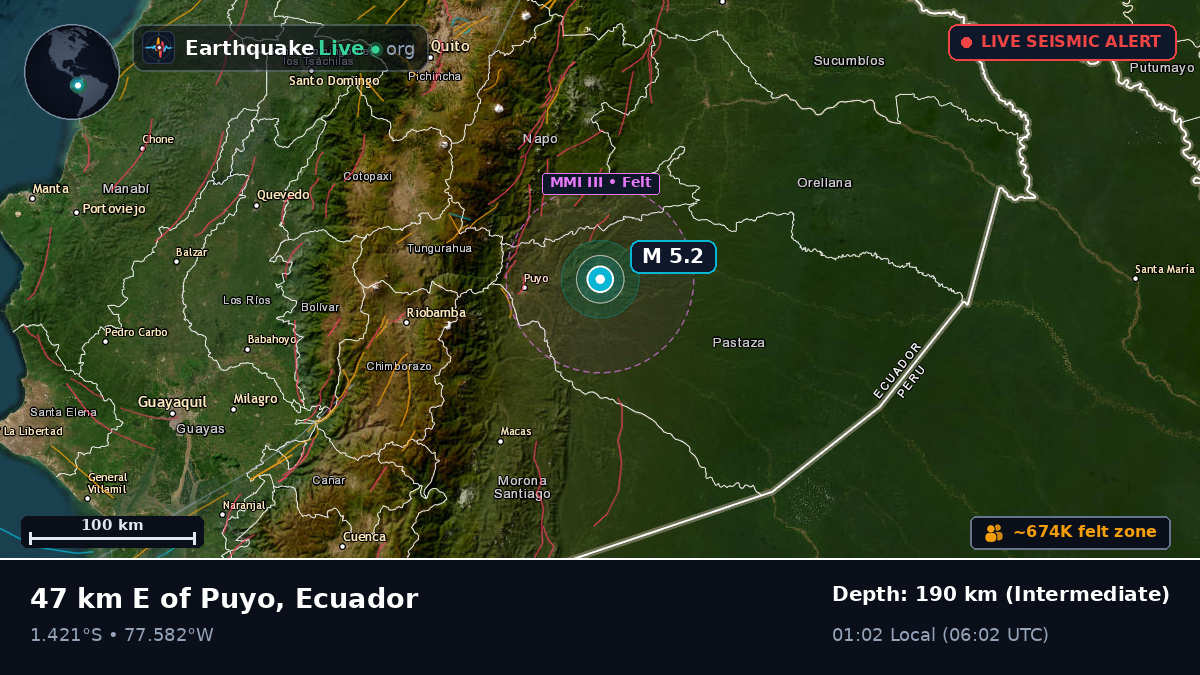 Pastaza, Ecuador