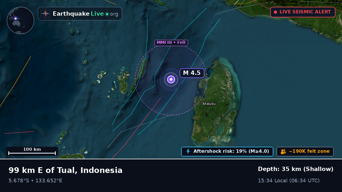 Indian Ocean (Indonesia)