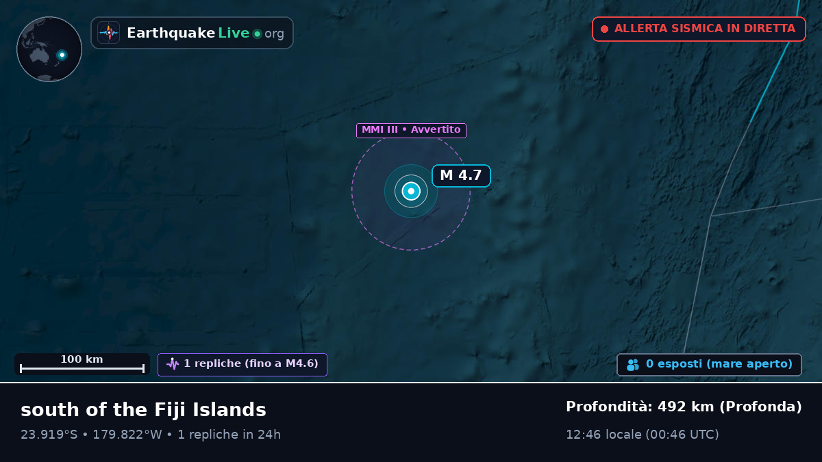 Oceano Pacifico meridionale (Tonga)
