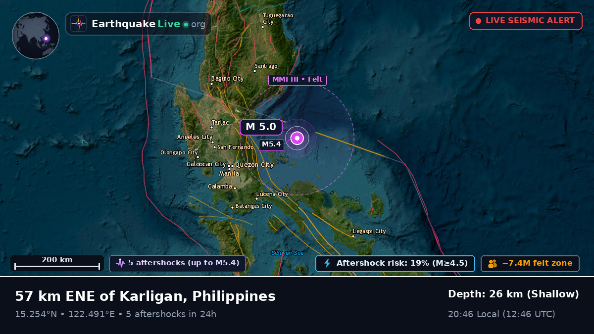 Philippine Sea (Philippines)