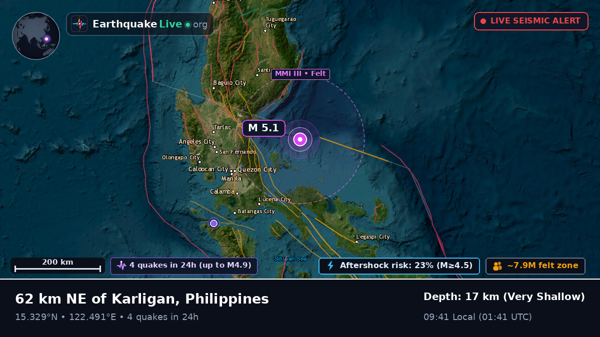 Philippine Sea (Philippines)