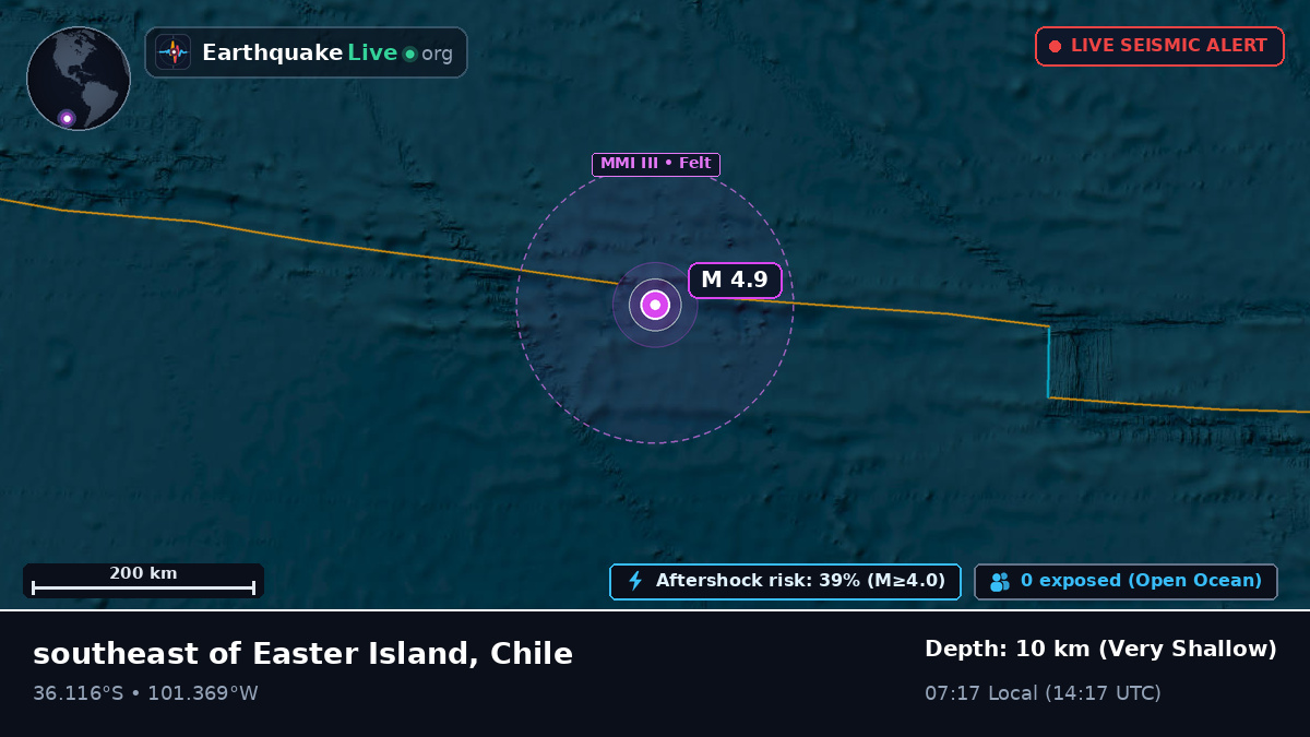 South Pacific Ocean (Chile)