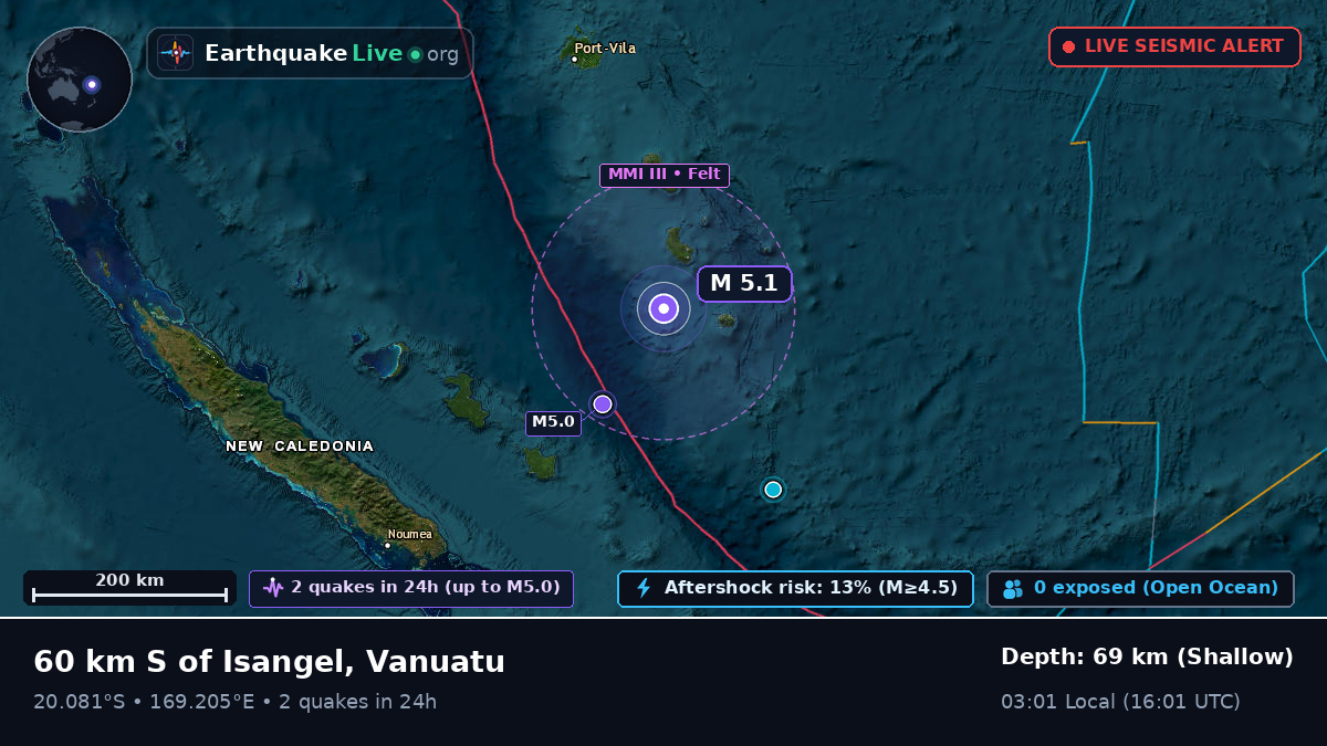 South Pacific Ocean (Vanuatu)