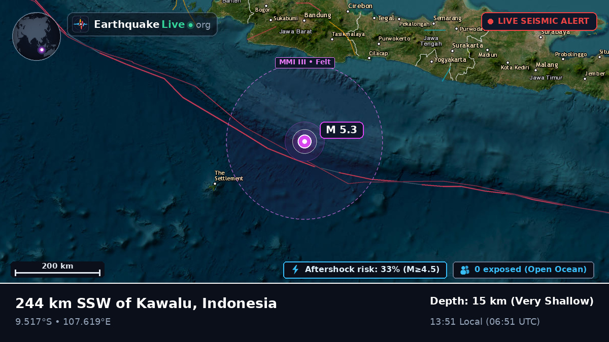 Indian Ocean (Indonesia)