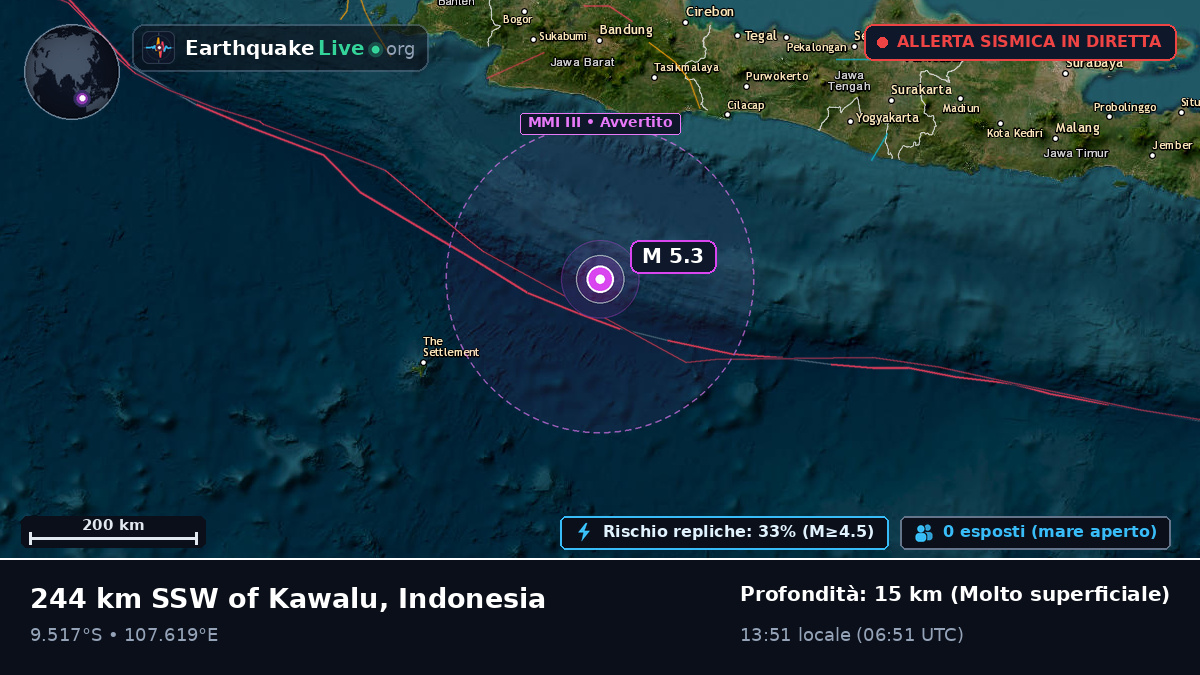 Oceano Indiano (Indonesia)