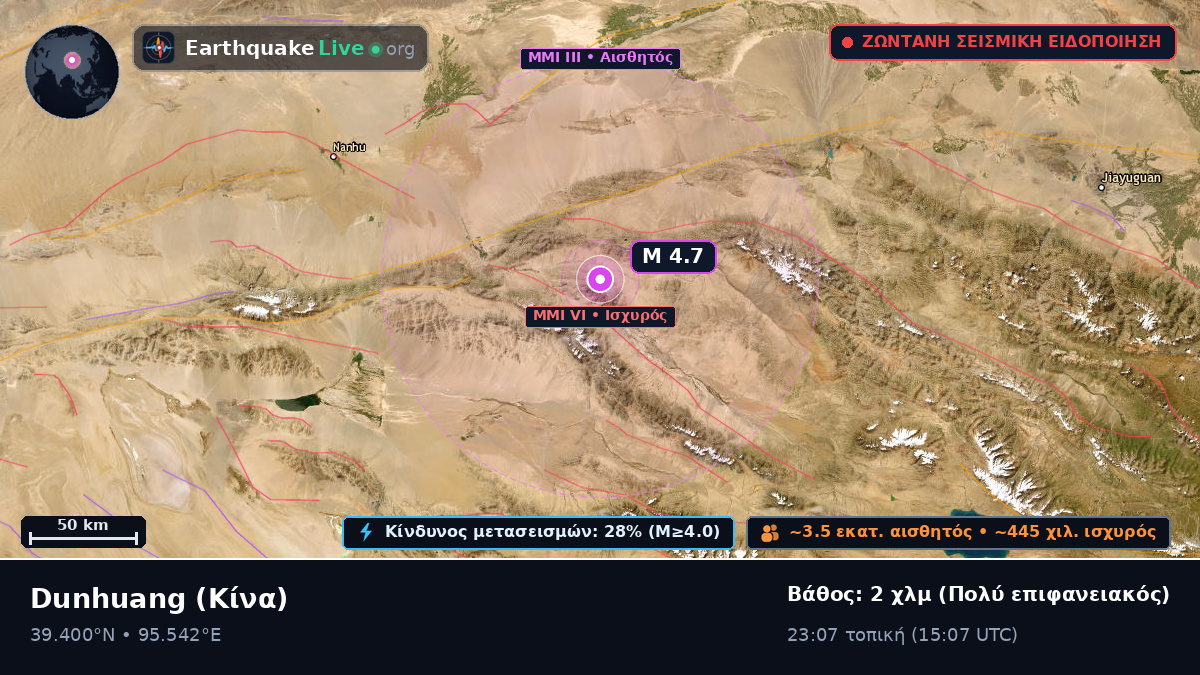 Gansu, Κίνα