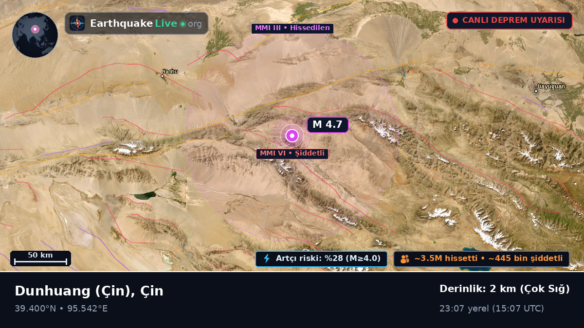 Gansu, Çin