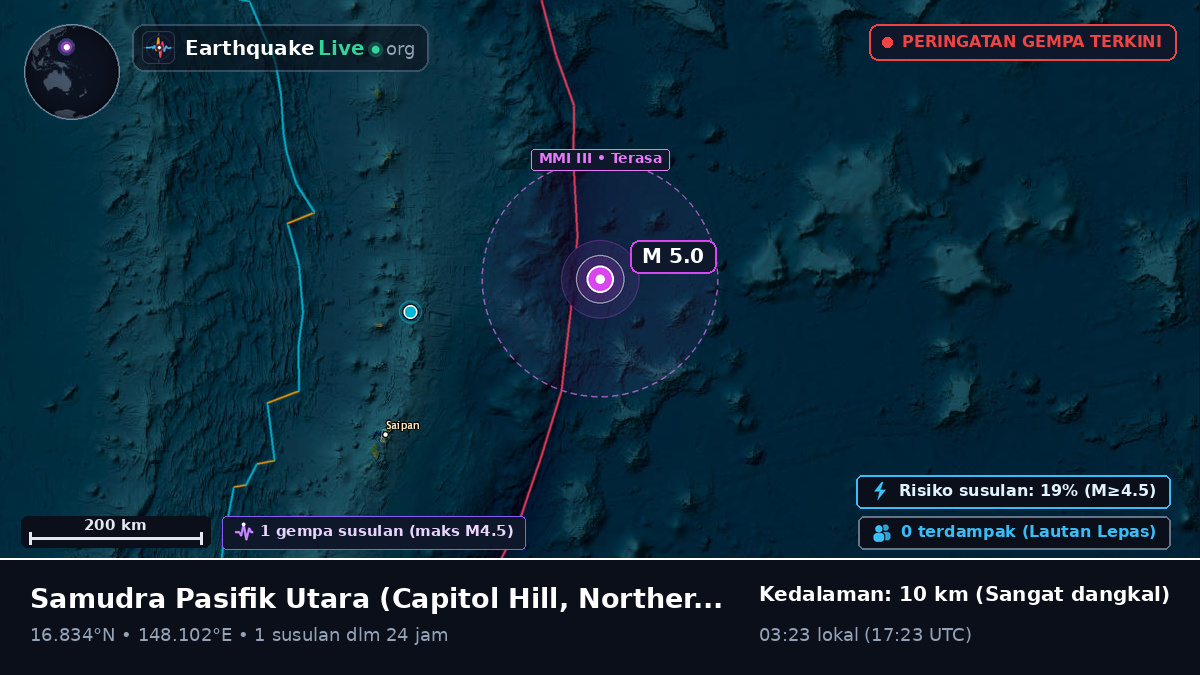 Samudra Pasifik Utara (Northern Mariana Islands)