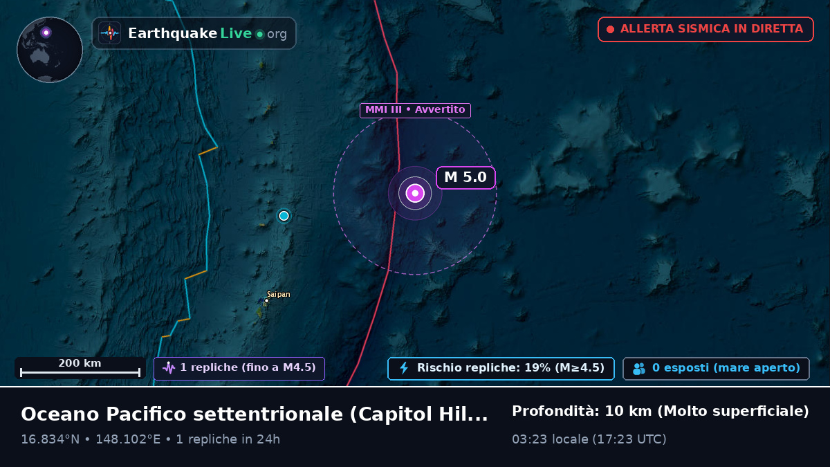 Oceano Pacifico settentrionale (Northern Mariana Islands)