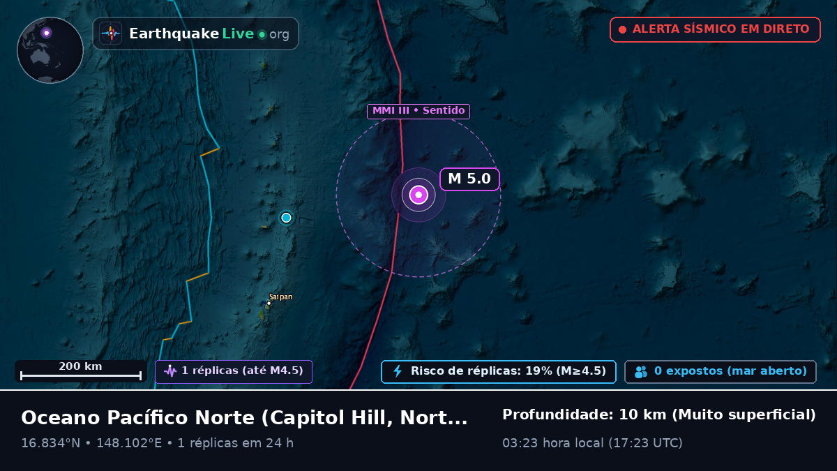Oceano Pacífico Norte (Northern Mariana Islands)