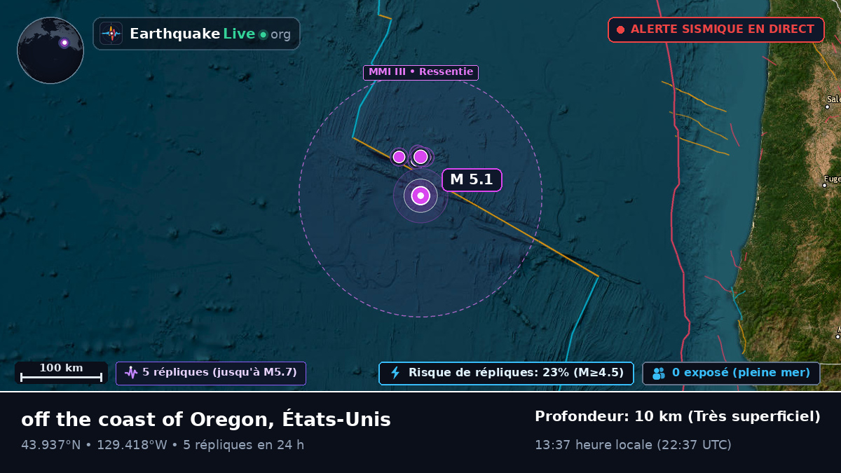 Océan Pacifique Nord (États-Unis)