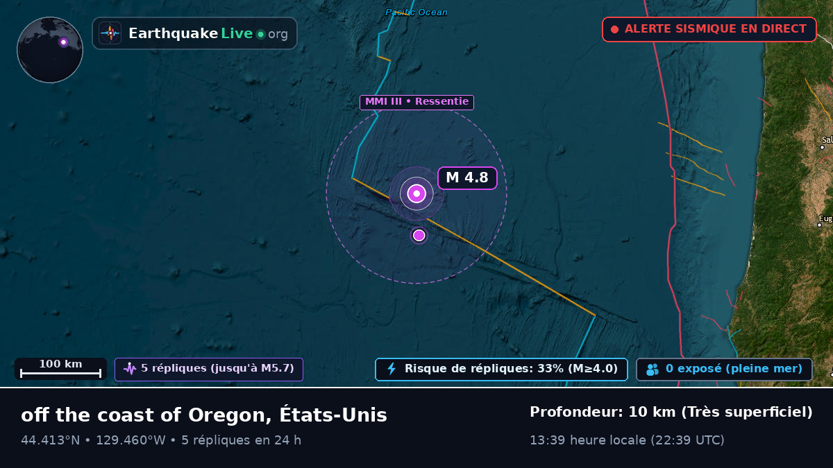 Océan Pacifique Nord (États-Unis)