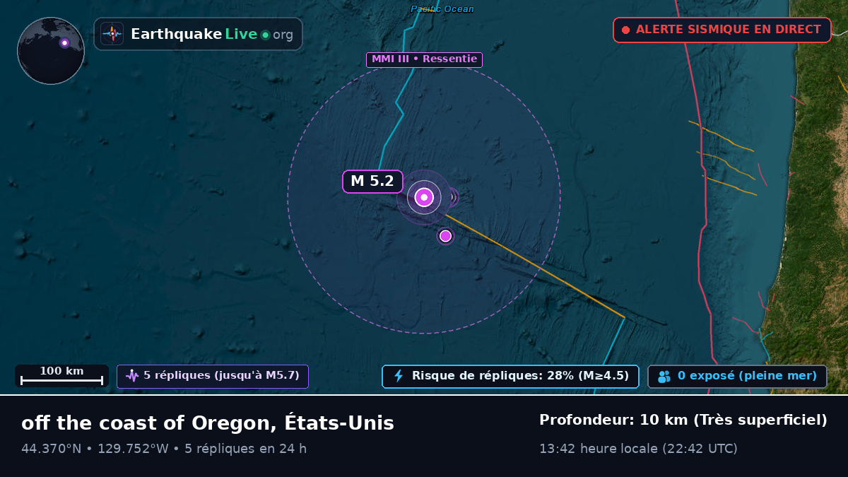 Océan Pacifique Nord (États-Unis)