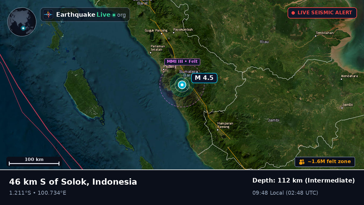Sumatera Barat, Indonesia