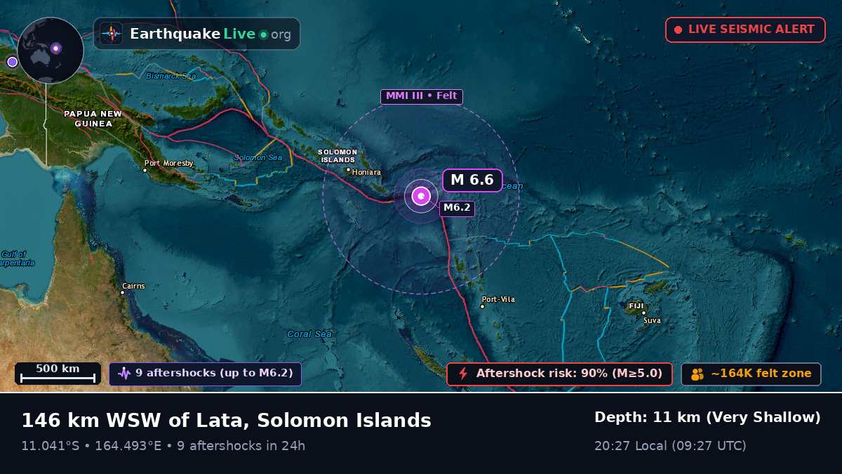 Coral Sea (Solomon Islands)
