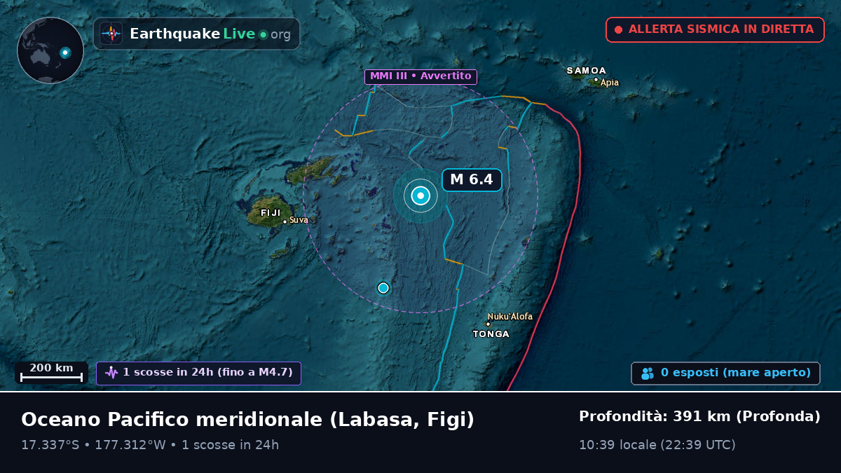 Oceano Pacifico meridionale (Figi)