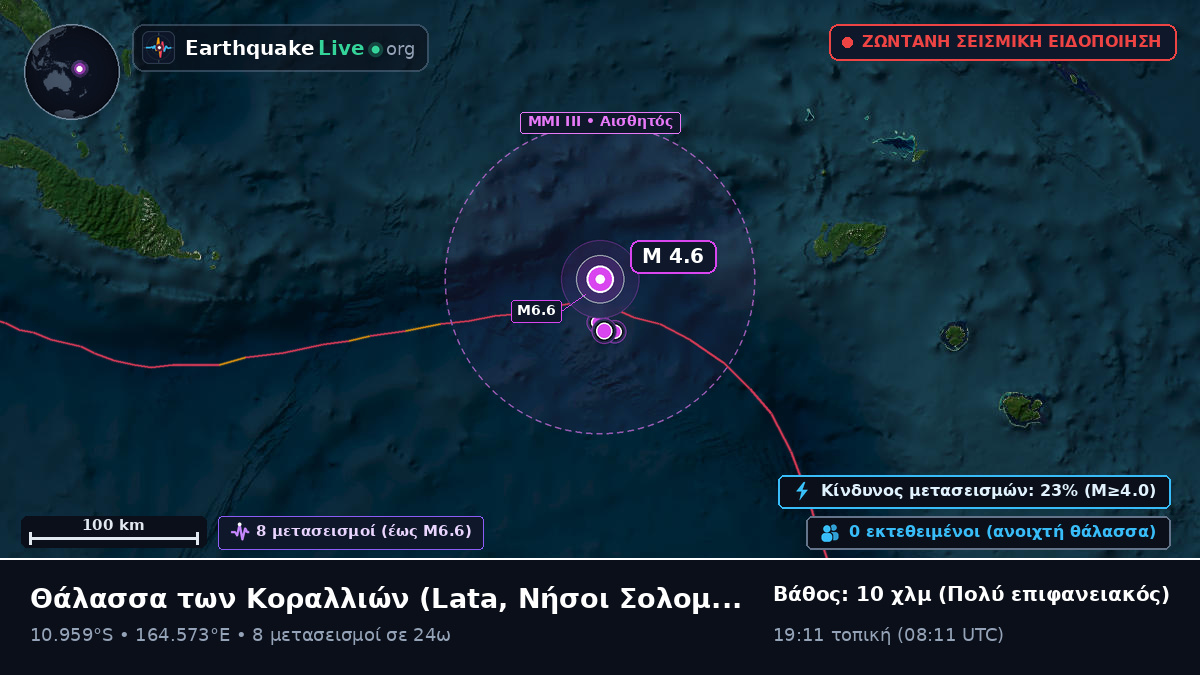 Θάλασσα των Κοραλλιών (Νήσοι Σολομώντα)