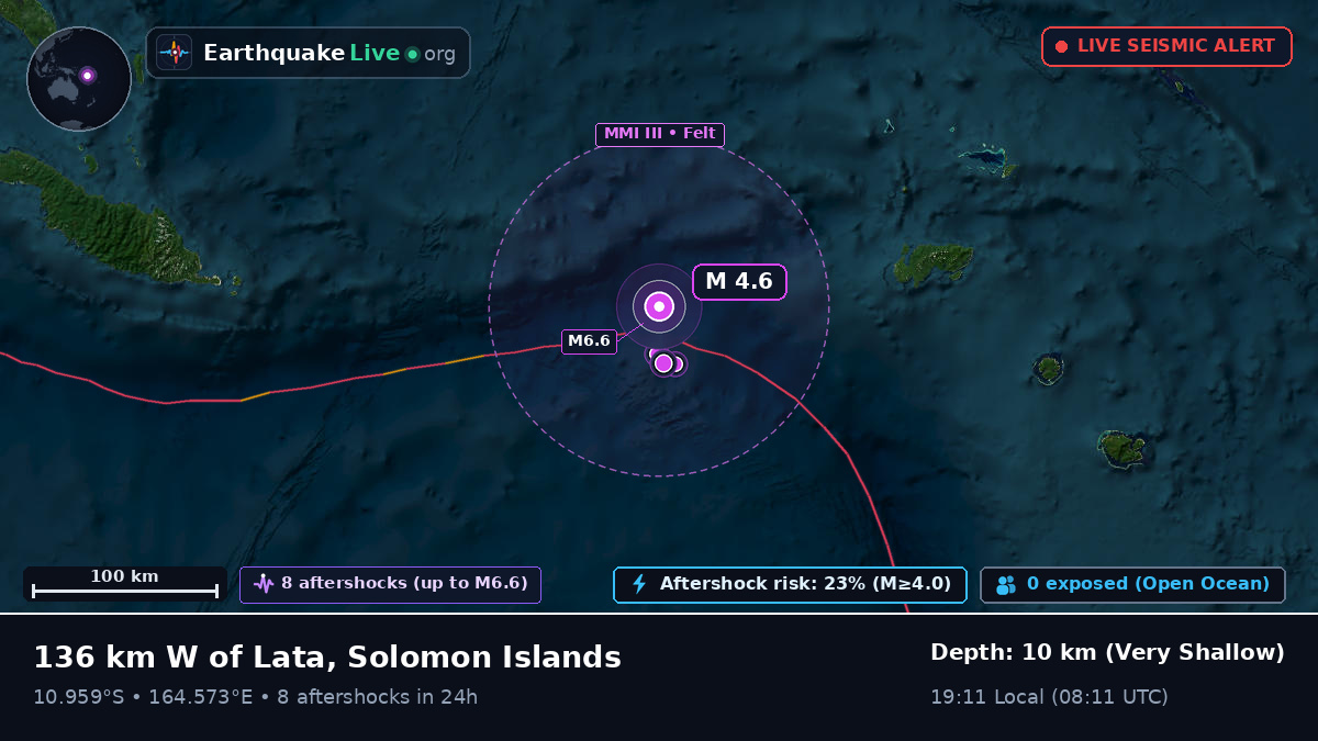 Coral Sea (Solomon Islands)