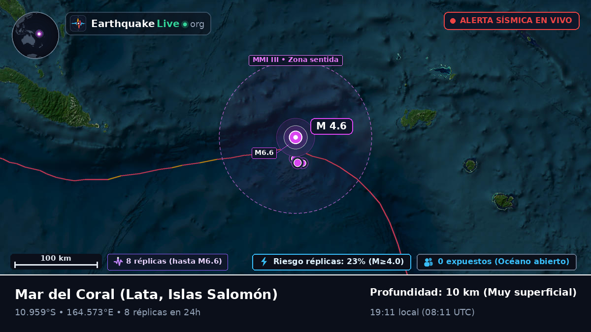 Mar del Coral (Islas Salomón)