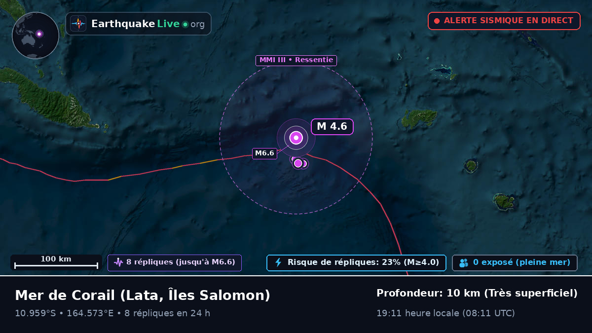 Mer de Corail (Îles Salomon)