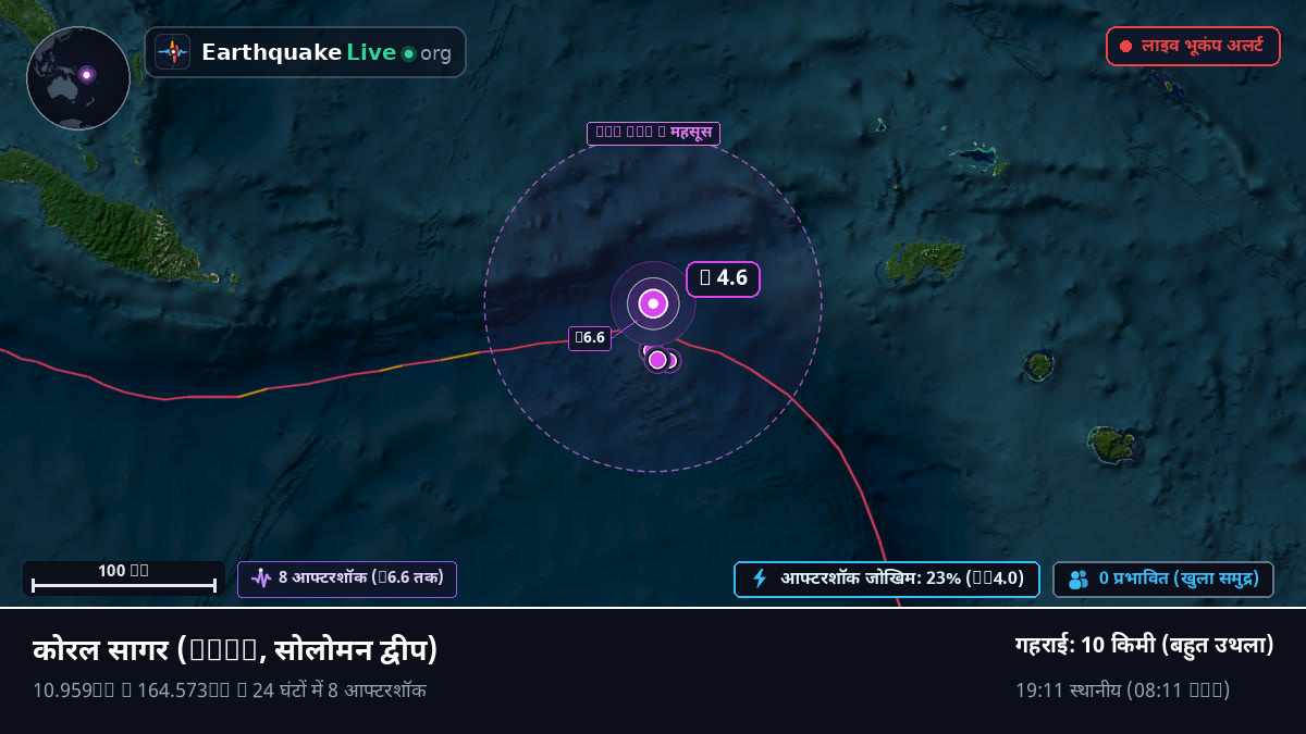 कोरल सागर (सोलोमन द्वीप)