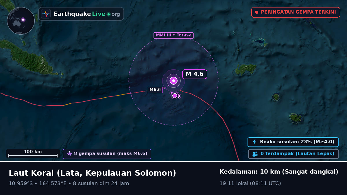 Laut Koral (Kepulauan Solomon)