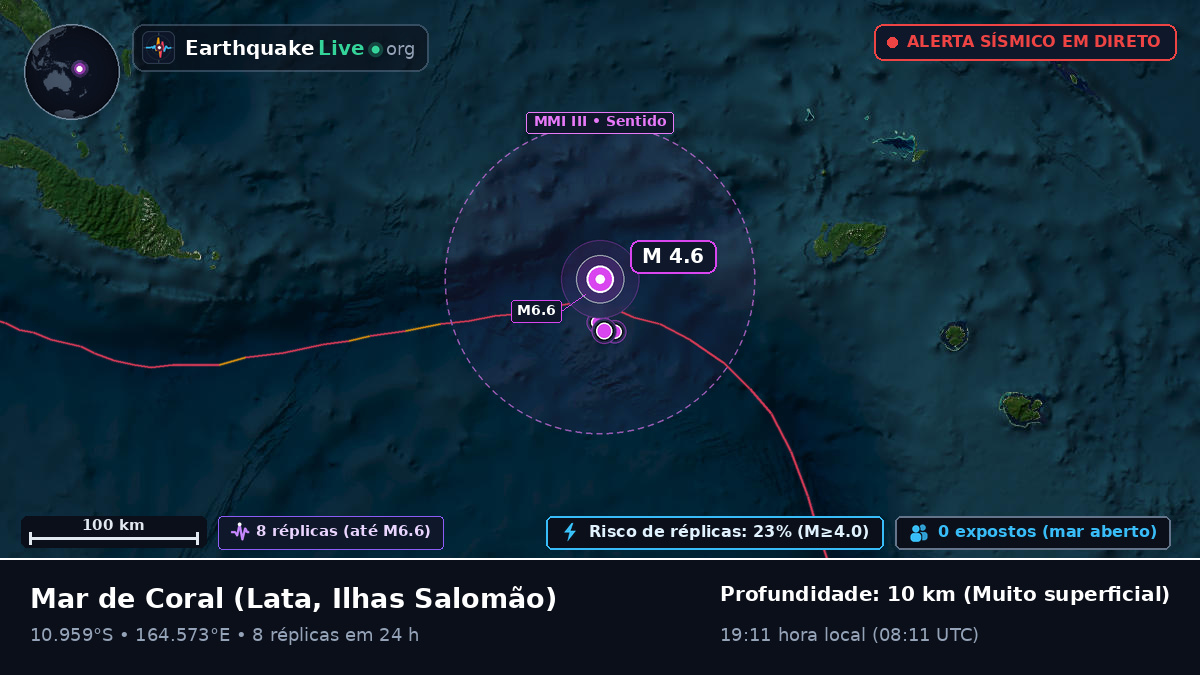 Mar de Coral (Ilhas Salomão)
