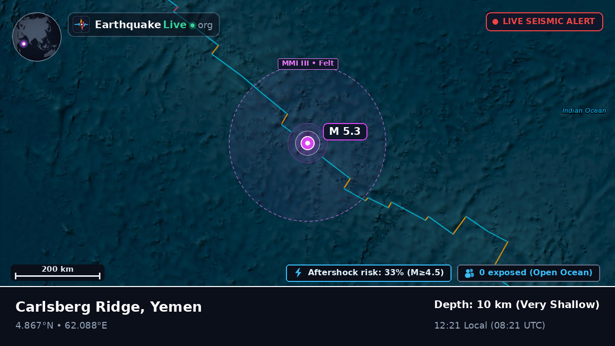Indian Ocean (Yemen)