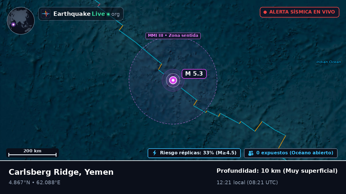 Océano Índico (Yemen)