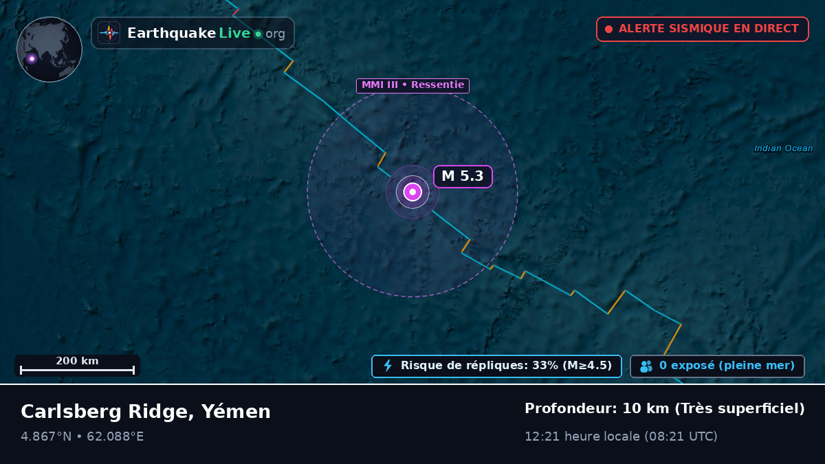 Océan Indien (Yémen)