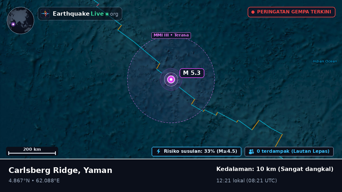 Samudra Hindia (Yaman)