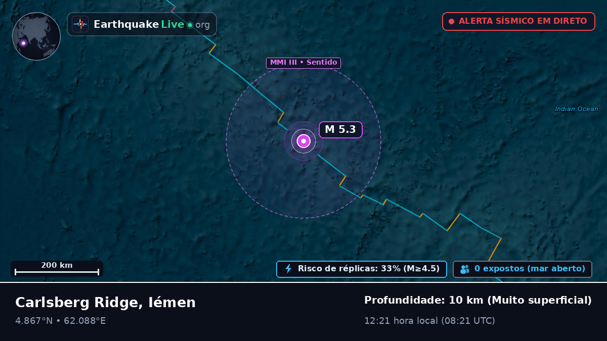 Oceano Índico (Iémen)