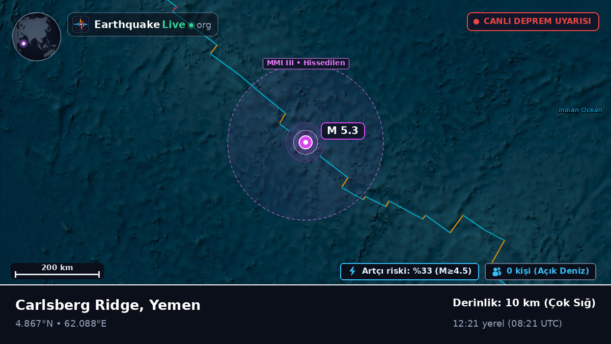 Hint Okyanusu (Yemen)
