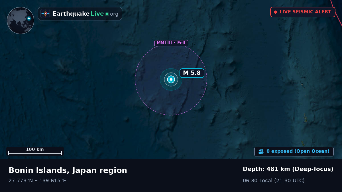 North Pacific Ocean (Japan)