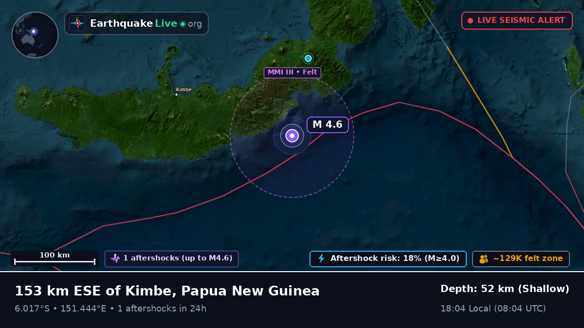 Solomon Sea (Papua New Guinea)