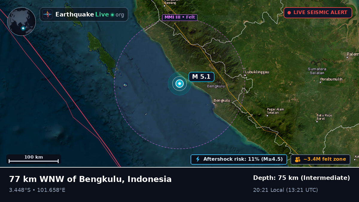 Off the coast of Bengkulu, Indonesia