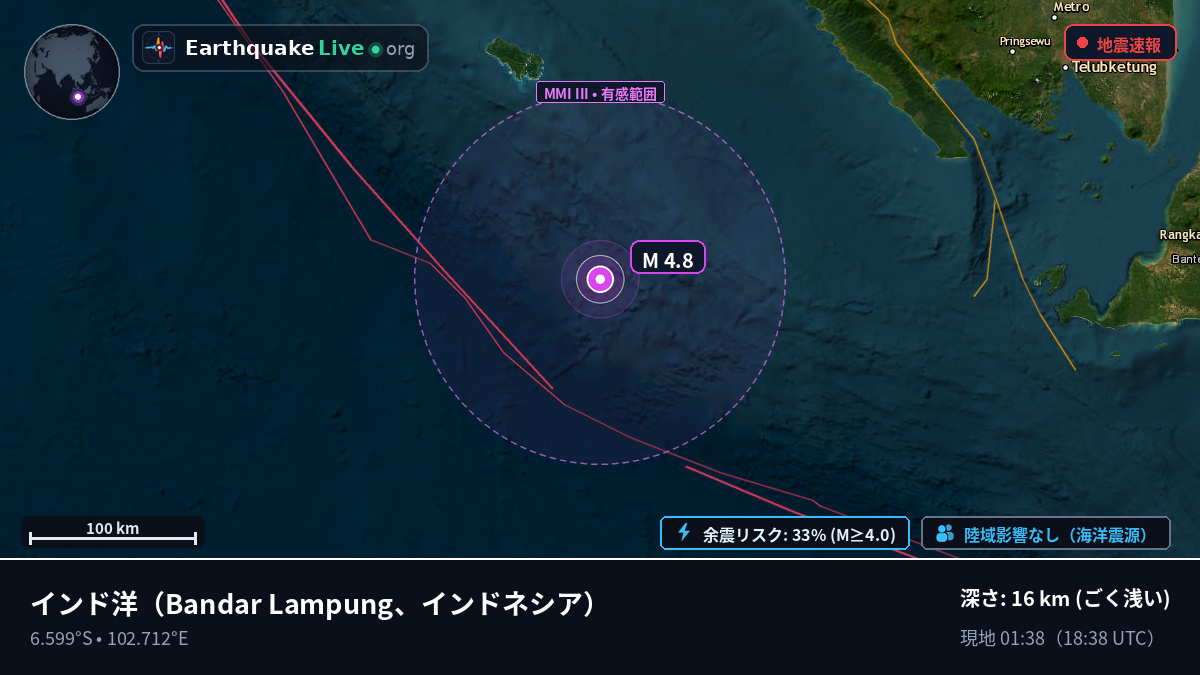 インド洋 (インドネシア)