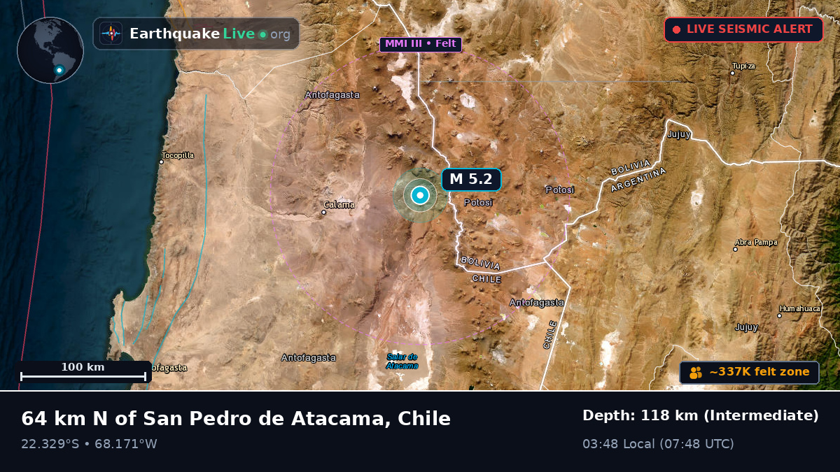 Antofagasta, Chile
