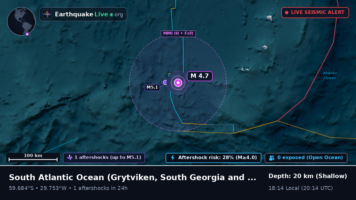 South Atlantic Ocean (South Georgia and the Islands)