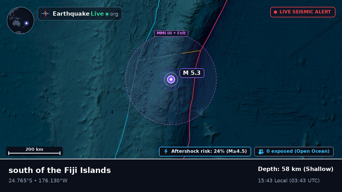 South Pacific Ocean (Tonga)