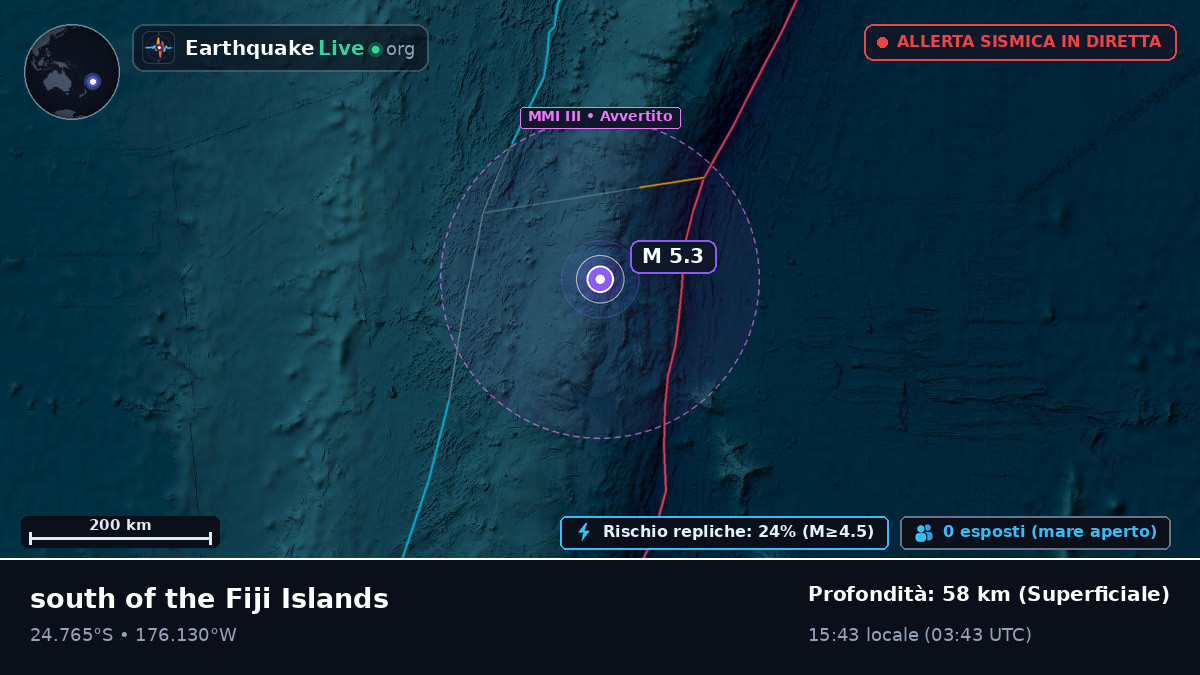 Oceano Pacifico meridionale (Tonga)